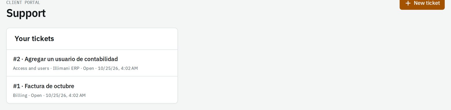 Support tickets in the client portal